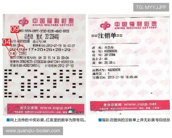 玩球直播官网彩票与数字高频玩法避坑防骗指南