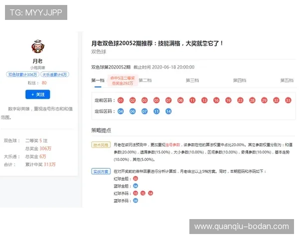玩球直播app官网彩票与数字玩法防骗避坑指南
